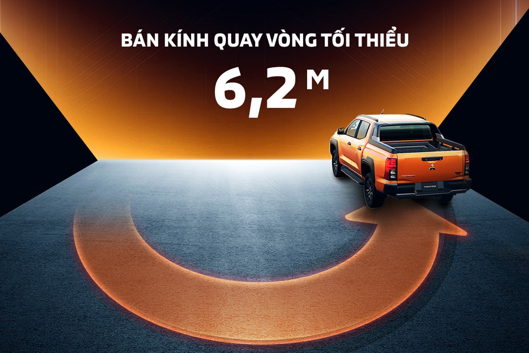 Bán kính quay vòng tối thiểu